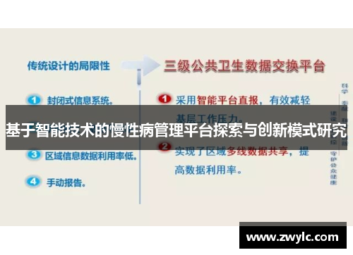 基于智能技术的慢性病管理平台探索与创新模式研究